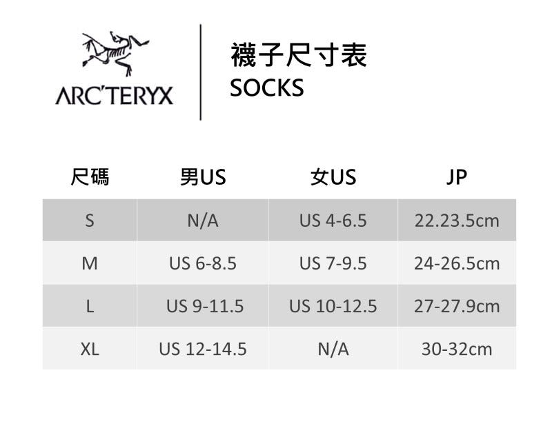 羊毛船型襪